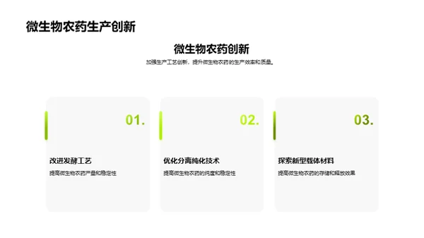 微农药：绿色农业的崭新篇章