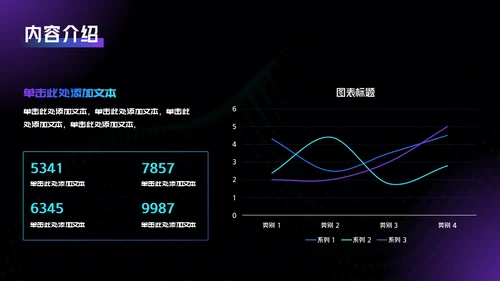 数字音乐数码产品直播活动通用PPT模板