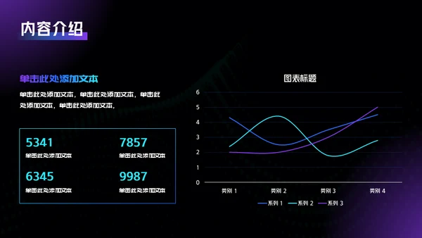 数字音乐数码产品直播活动通用PPT模板
