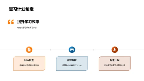 考试策略指南