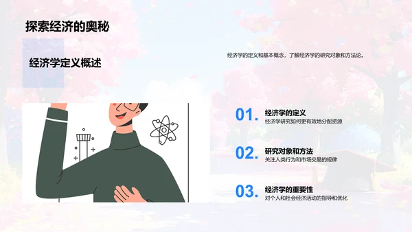 经济学答辩报告PPT模板