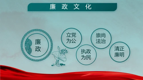 迷彩风格八一部队党课部队军事年年终总结PPT