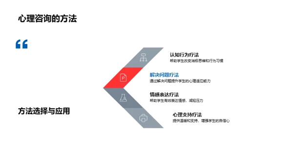 初中生心理健康解读