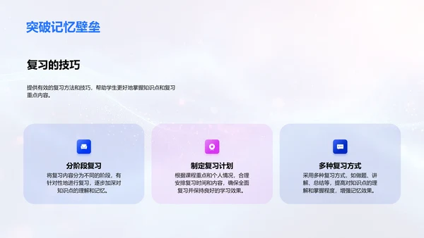 提升学习效率讲座PPT模板