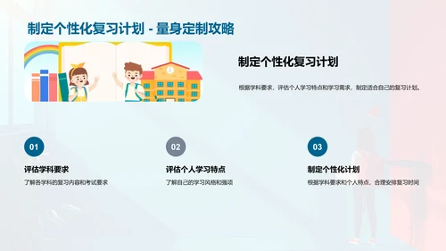 高三学习汇报PPT模板