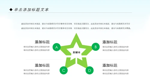 节能减排低碳环保新能源汽车绿色出行PPT模板