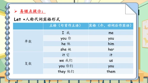 Unit 1 My classroom 复习课件（单词+句型+语法+语音+阅读指导）（共95张PPT