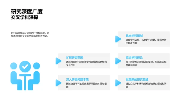 交叉学科研究突破PPT模板