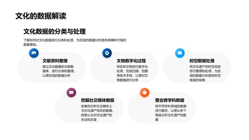 历史文化数据分析PPT模板