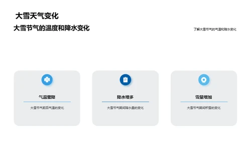 大雪节气气候解析