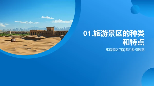 旅游景区开发与管理
