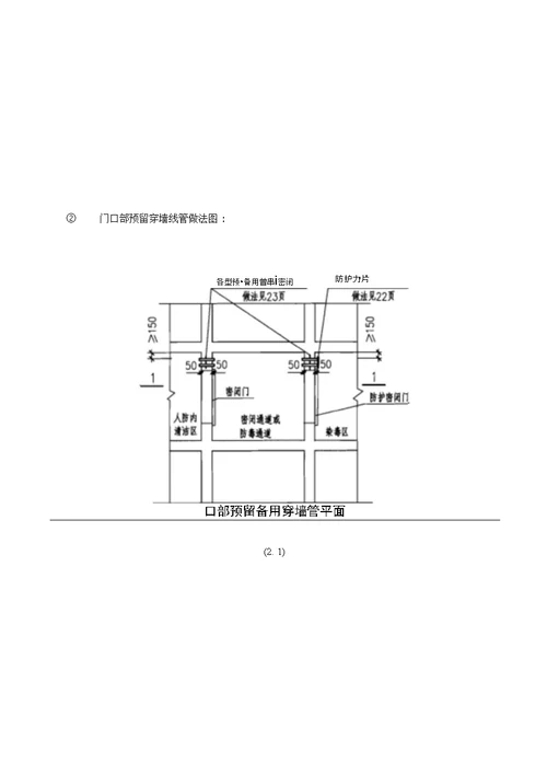 人防工程电气配管技术交底