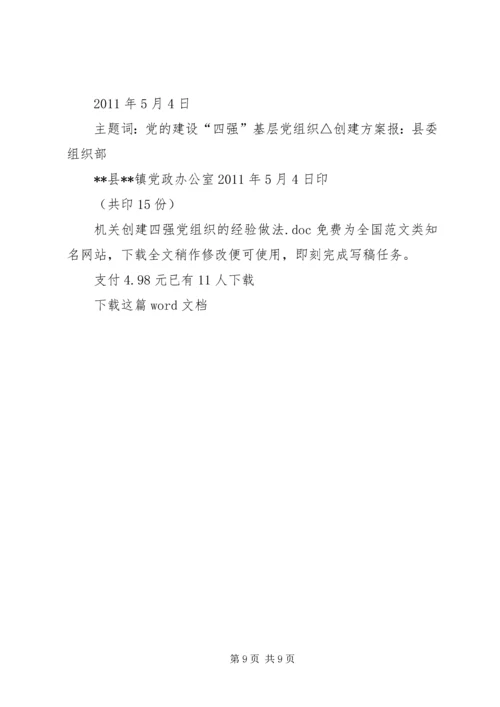 机关创建四强党组织的经验做法.docx