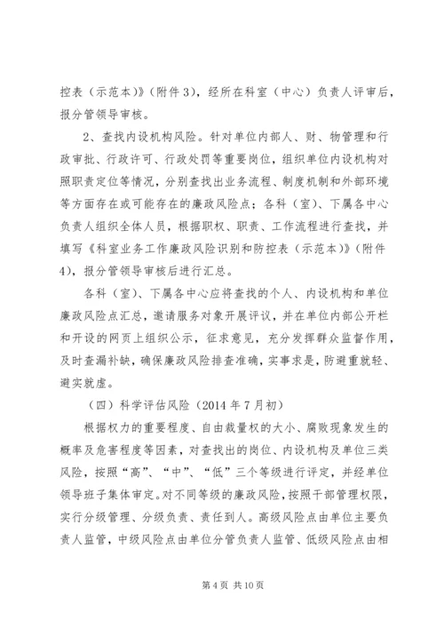 人保局廉政风险防控实施方案.docx