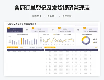 合同订单登记及发货提醒管理表