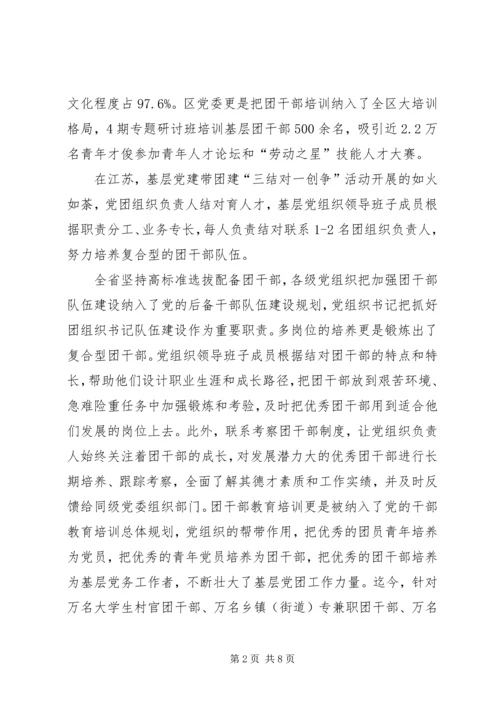 对党建带团建工作的几点思考 (3).docx