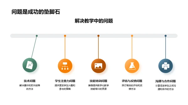 探索数字化教学