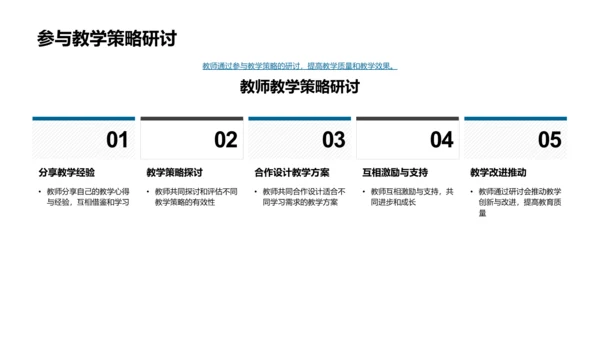 教学创新探讨PPT模板