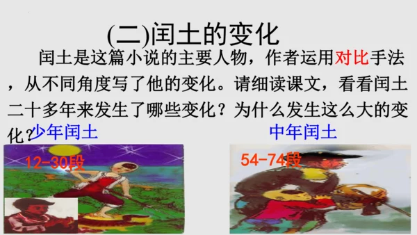 第15课《故乡》课件