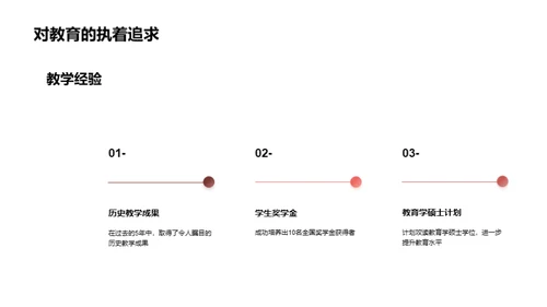 教学心路历程