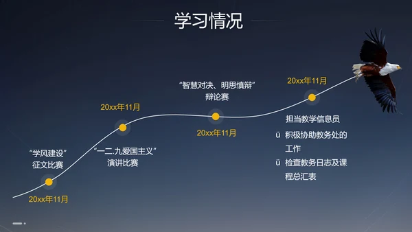 院学生会主席竞选答辩学生竞选PPT模板