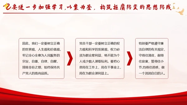 反腐倡廉廉洁廉政党性修养专题党课培训PPT课件