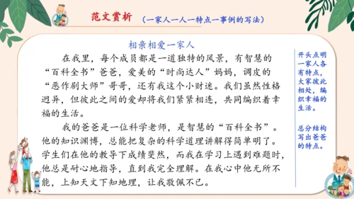 统编版2024-2025学年语文四年级上册第二单元习作 我的家人-（教学课件）