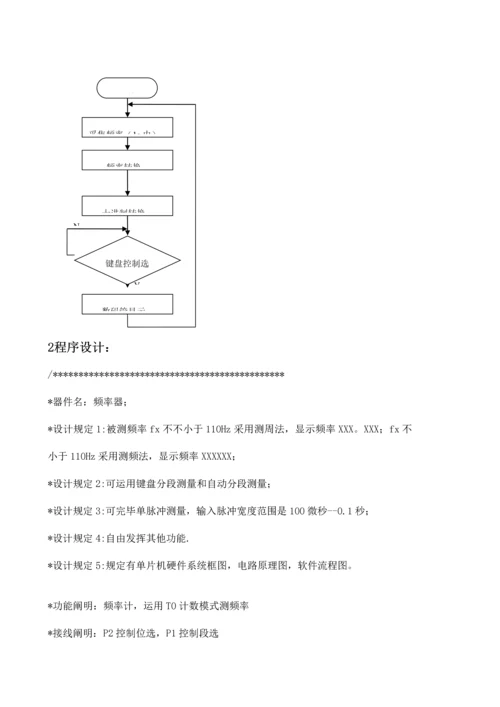 频率计的设计报告含详细原理流程图c语言程序proteus图等.docx