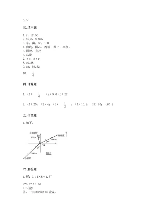 人教版六年级上册数学期末测试卷含答案解析.docx