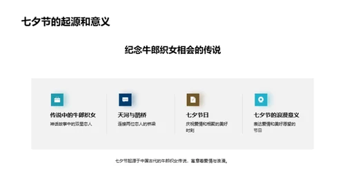 七夕定制，浪漫之旅