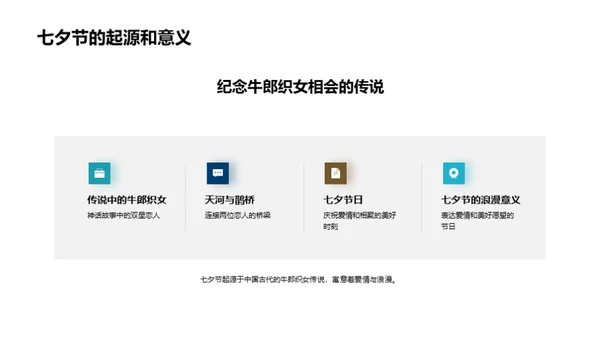 七夕定制，浪漫之旅