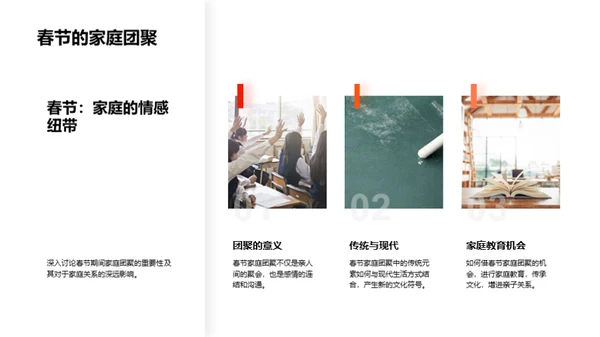 春节的力量
