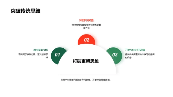 创新教学的理论与实践