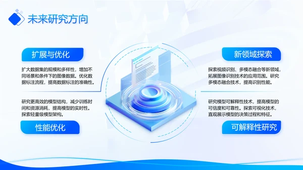 蓝色科技风毕业论文答辩PPT