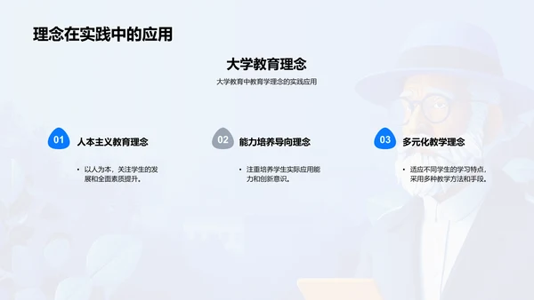 大学教育历史与创新PPT模板