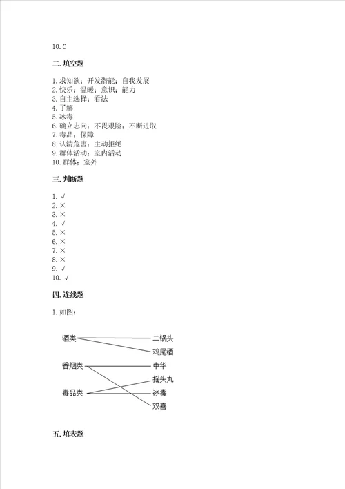 五年级上册道德与法治第一单元面对成长中的新问题测试卷附答案综合卷