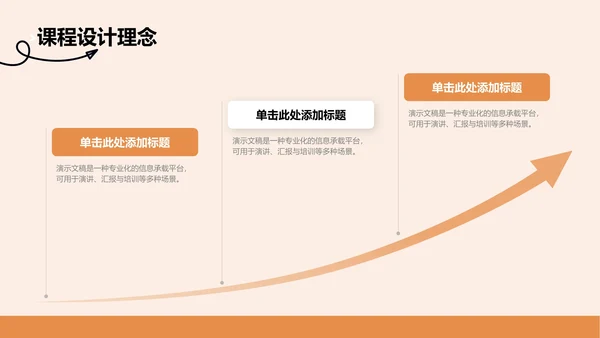 橙色3D风个人自我介绍PPT