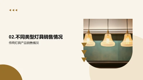 照亮未来：灯具行业透视
