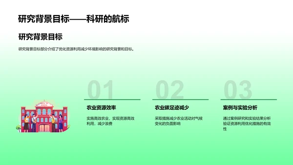 绿色农业之路