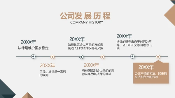 严谨大气法律法学律师工作汇报动态PPT模板