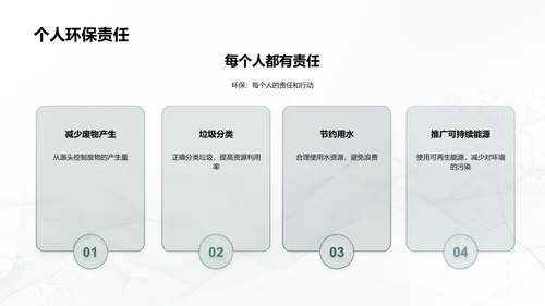 环保行动指南PPT模板