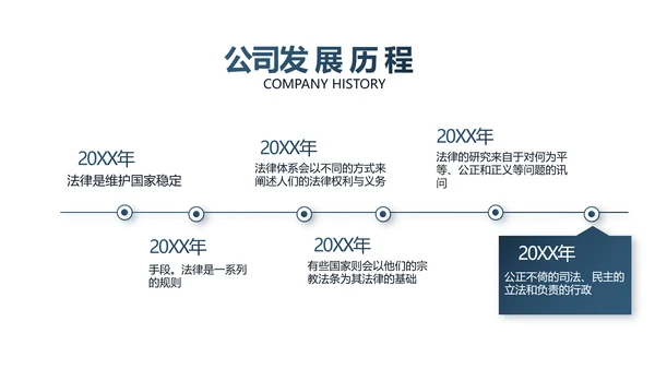蓝色严谨大气法律工作总结汇报演讲动态PPT模板