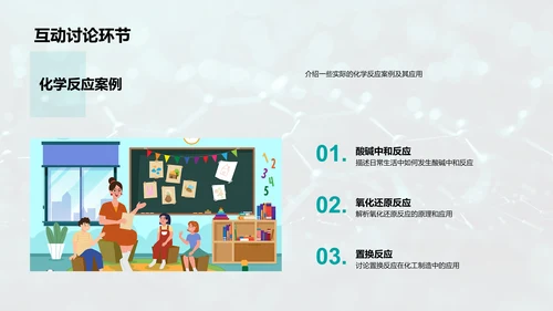 化学元素周期表解读PPT模板