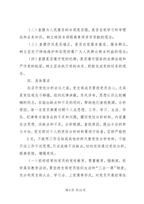 党员党性分析制度.docx
