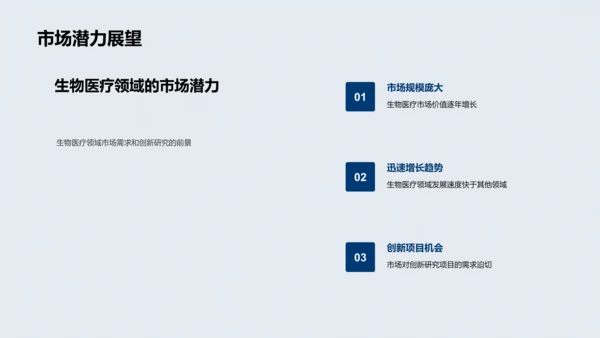 创新研究季度报告