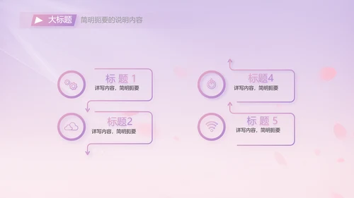 紫色唯美背景工作总结汇报动态PPT