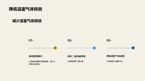 太阳能：绿色能源的未来