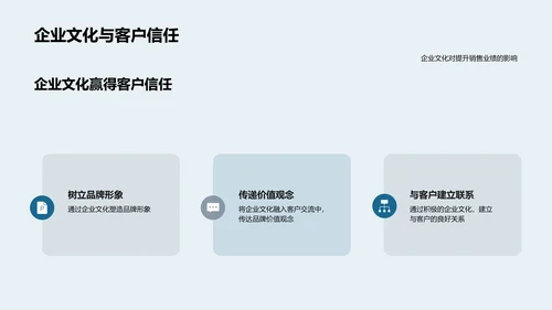 企业文化与销售力