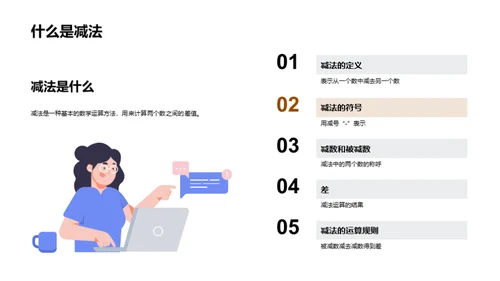 加减法的奥秘之旅