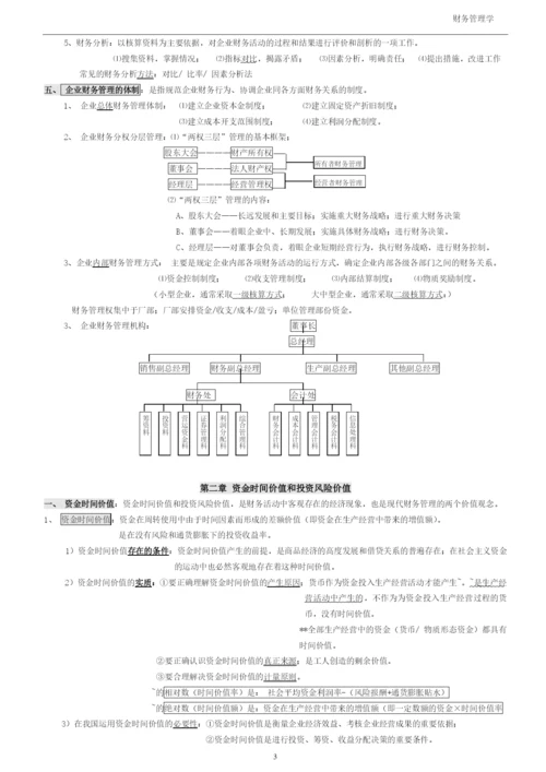 财务管理学笔记.docx